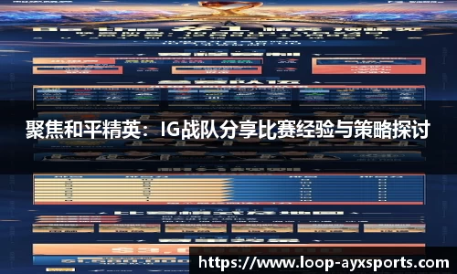 聚焦和平精英：IG战队分享比赛经验与策略探讨