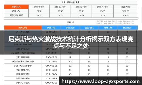尼克斯与热火激战技术统计分析揭示双方表现亮点与不足之处